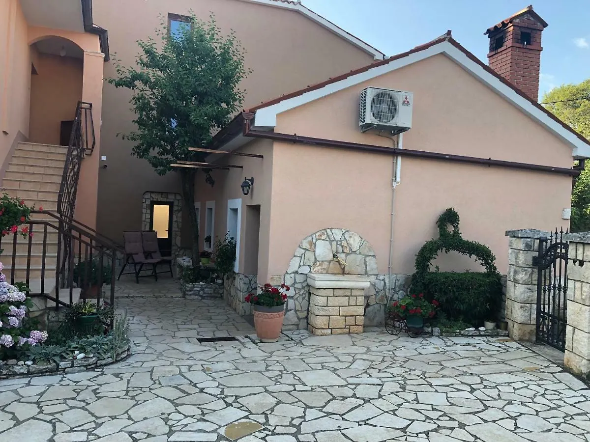 Teta Jana Apartment Smoljanci
